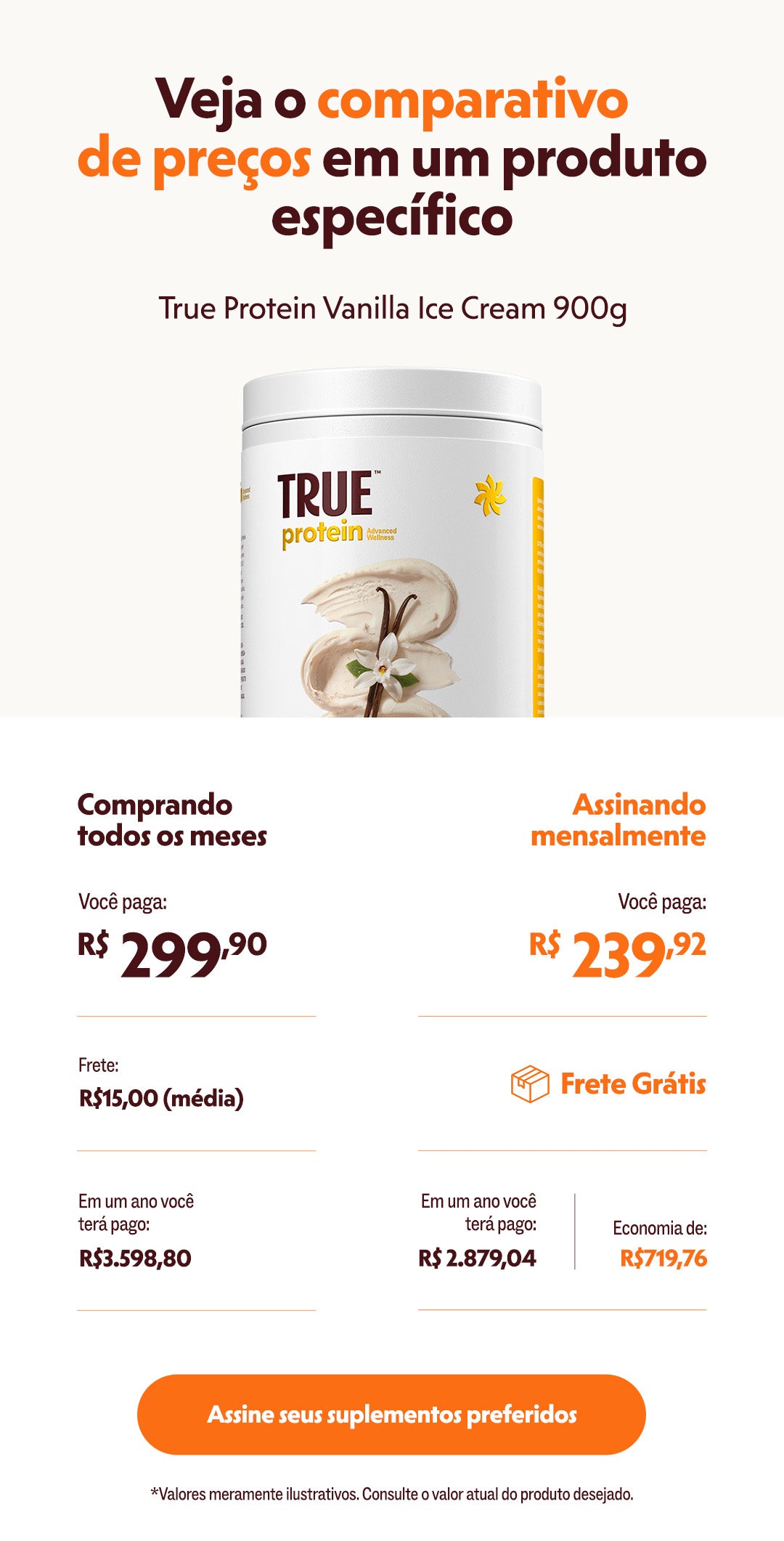 true source produtos